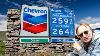 This Is Where Gas Prices Are Headed